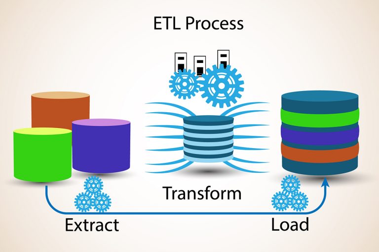 ETL is not dead - Is ETL still relevant - Long Live ETL