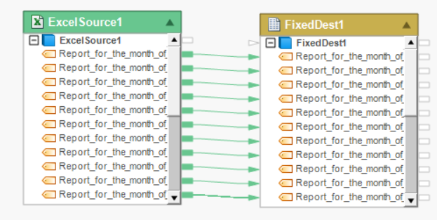 data integration centerprise dataflow